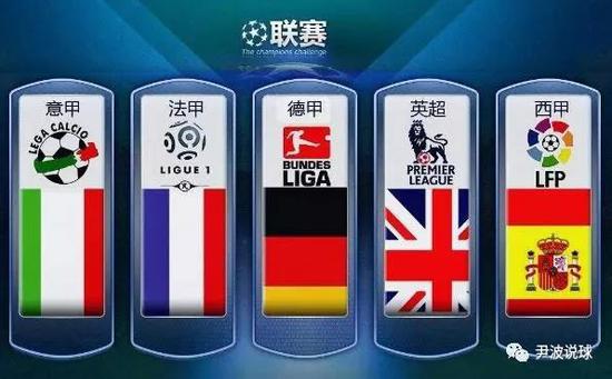 在比赛行将